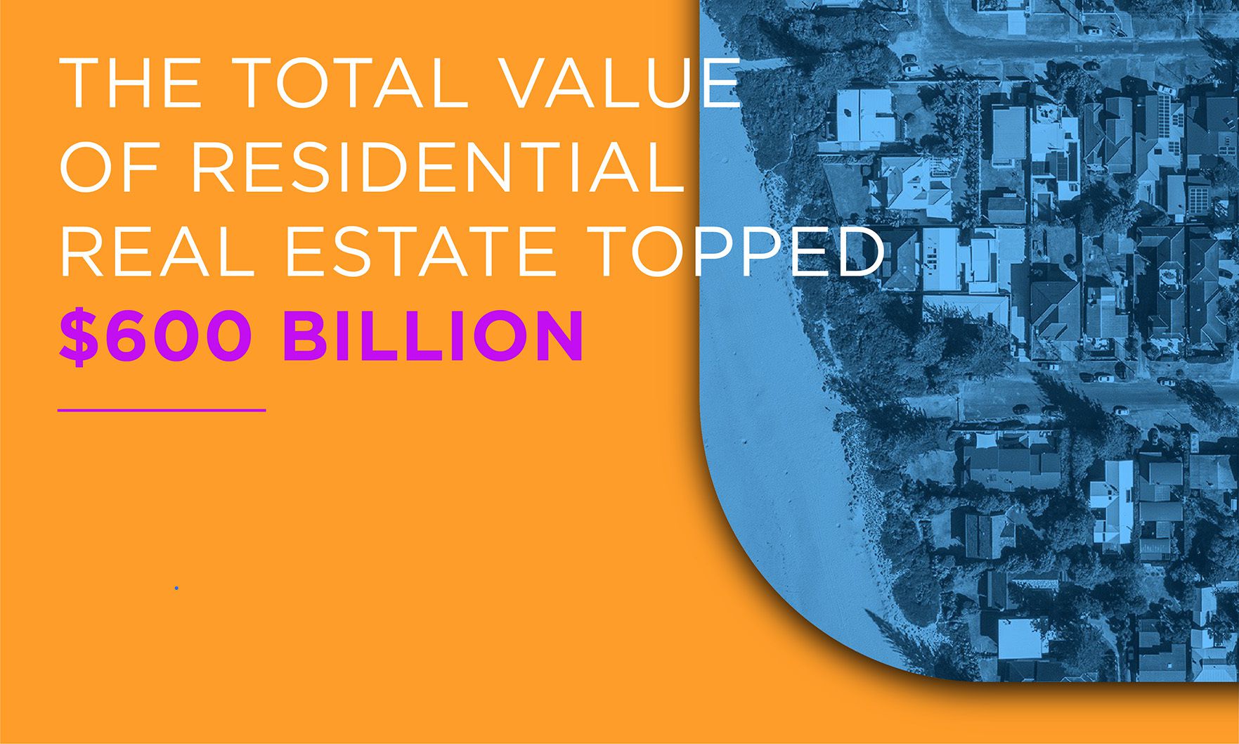 CoreLogic Could 2021 Be the First MultiTrillion Dollar Real Estate